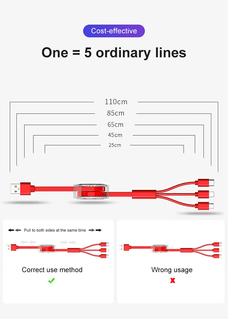 3-in-1 Retractable USB Charging Cable Charger Cord for Cell Phones Tablets