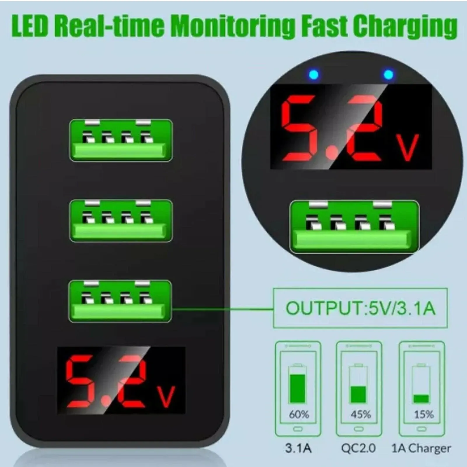 3 port LED Display High Speed Wall Charger Black   3 in 1 Cable Combo