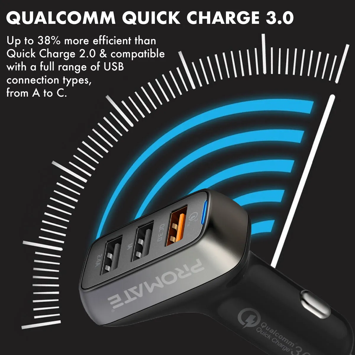 35W Qualcomm QC3.0 with 3 USB Ports