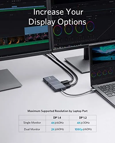 Anker USB C Hub, PowerExpand  11-in-1 USB C Hub Adapter, with 4K@60Hz HDMI and DP, 100W Power Delivery, USB-C and 3 USB-A Data Ports, 1 Gbps Ethernet, 3.5mm Audio, microSD and SD Card Reader