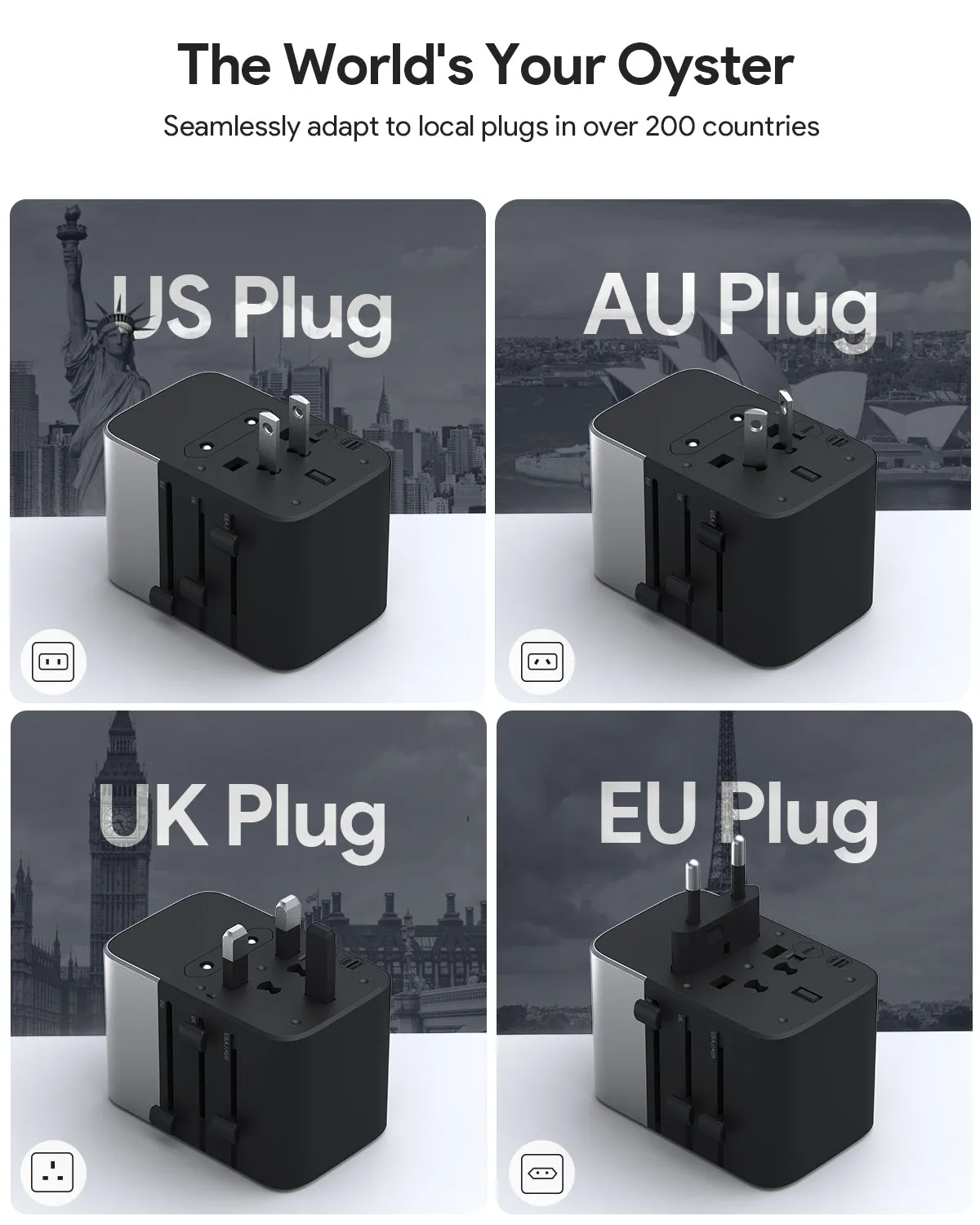 AUKEY PA-TA08A 65W Universal Travel Charger