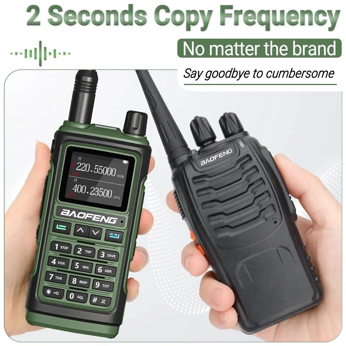 BaoFeng UV-17 Pro V2 Walkie Talkie Wireless Copy Frequency 16 KM Long Range Waterproof Poweful Two Way Radio UV-5R S22 Ham Radio