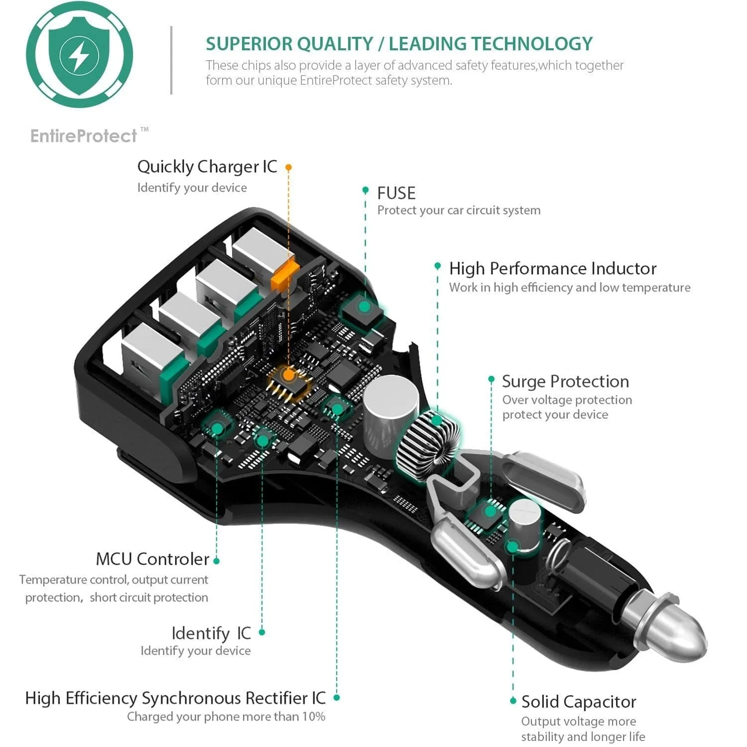 CC-T4 54W 4 Port Usb Qualcomm Quick Charge 2.0 Car Charger