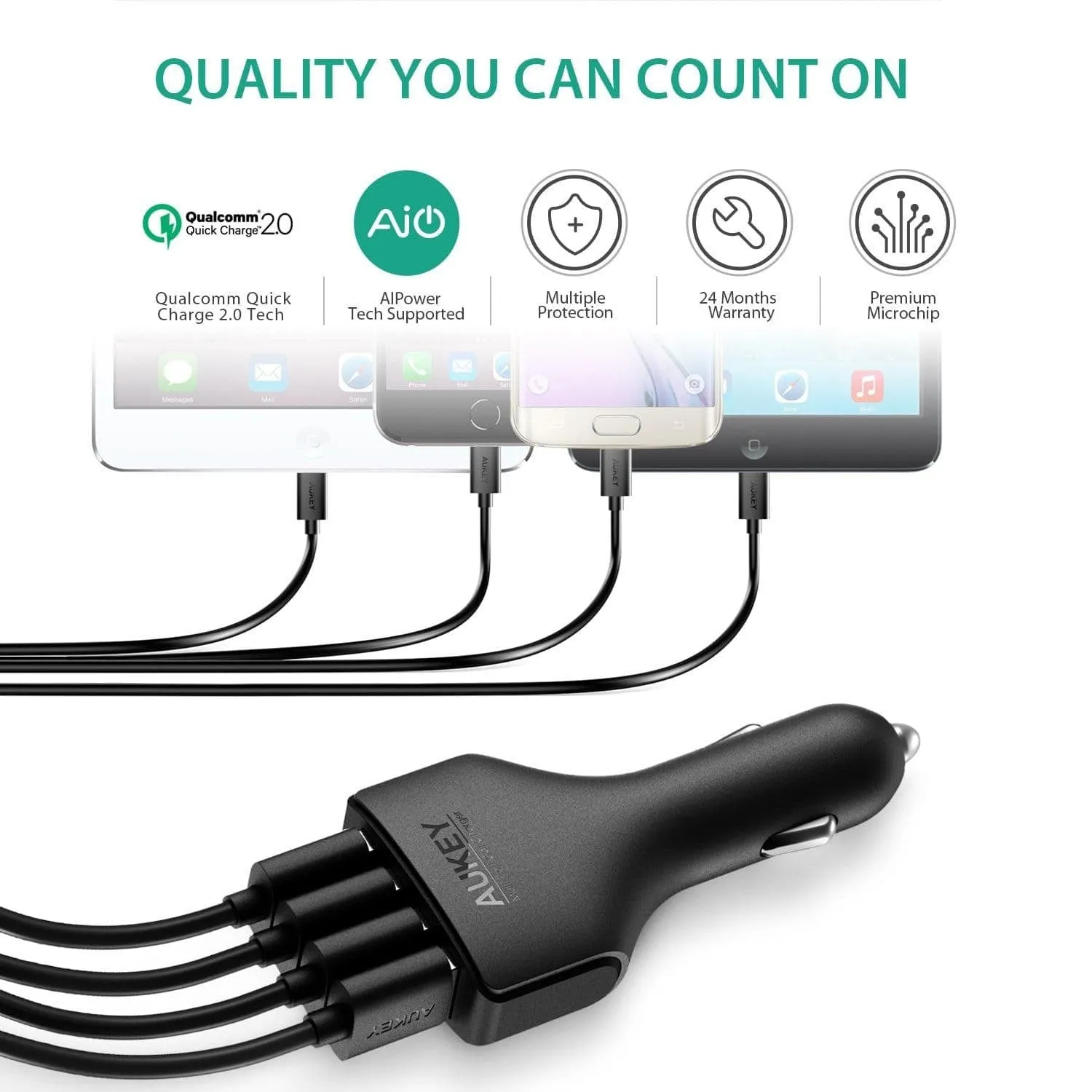 CC-T4 54W 4 Port Usb Qualcomm Quick Charge 2.0 Car Charger