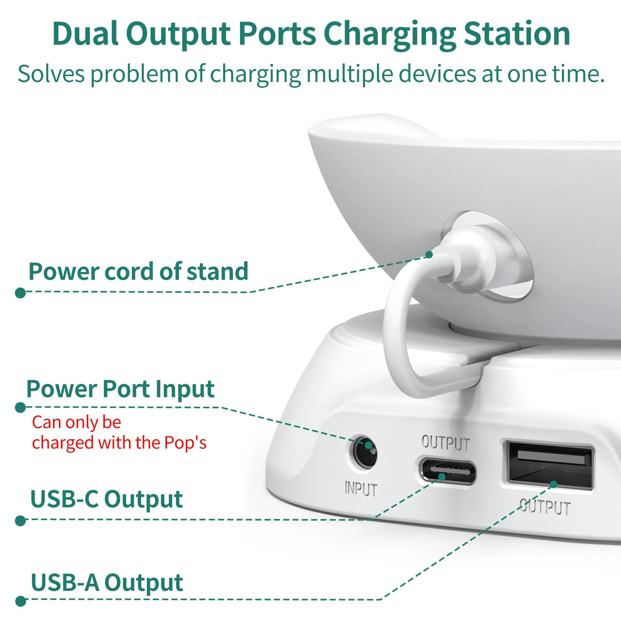 Desk Stand for Echo Pop with USB-C/A Charging Port