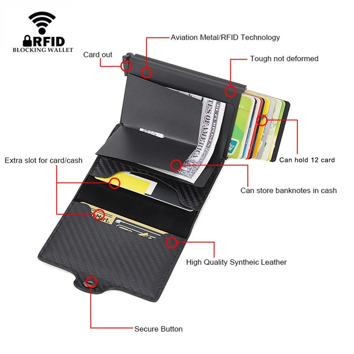 Double Carbon Fiber RFID Pop Up Card Holder Wallet