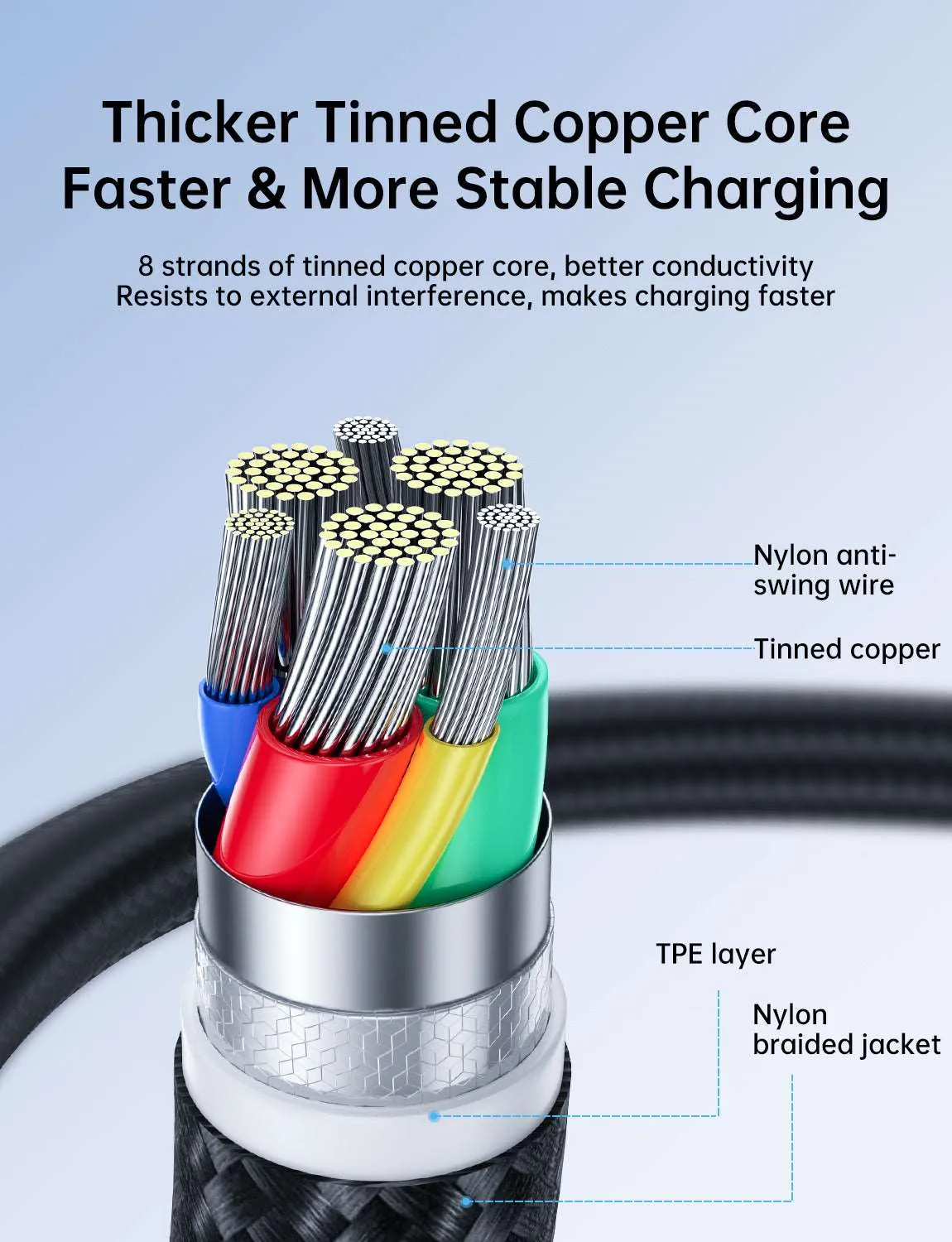 Joyroom S-CL020A11 | Type-C to Lightning Mobile Cable | Fast Charge 20W PD