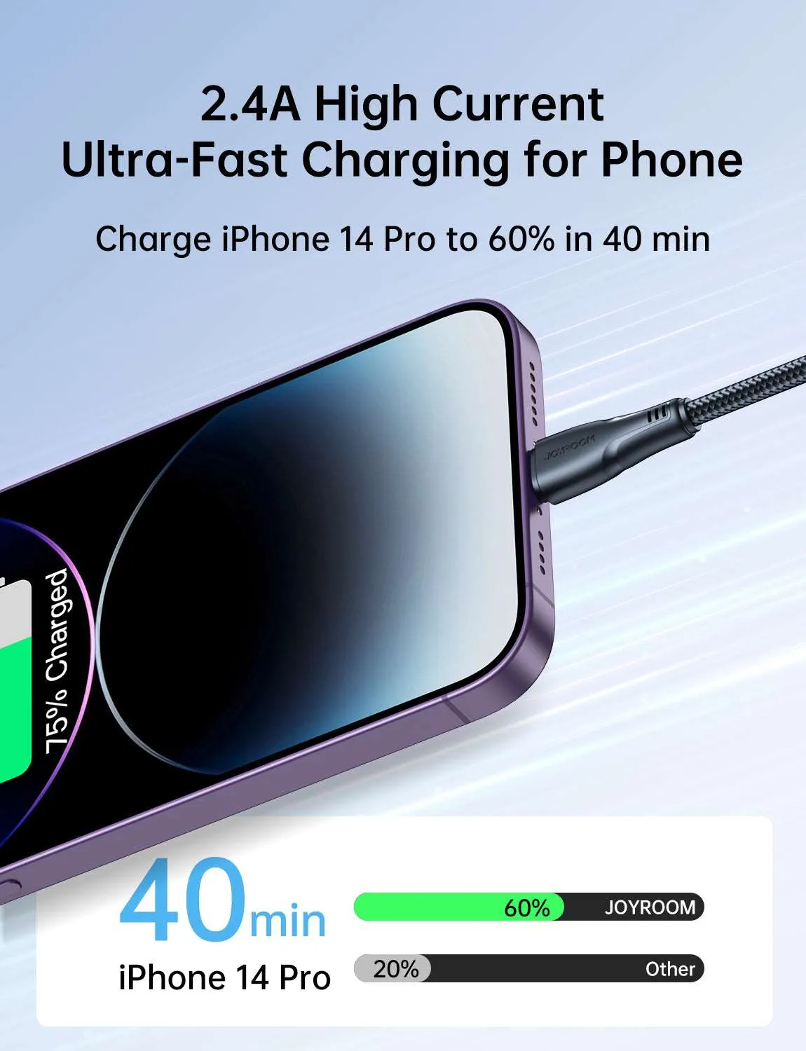 Joyroom S-CL020A11 | Type-C to Lightning Mobile Cable | Fast Charge 20W PD