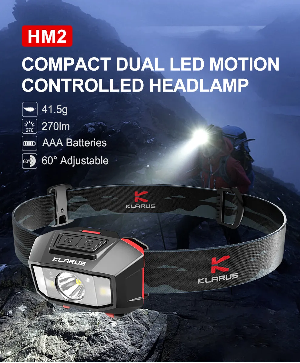 Klarus - HM2 Headlight