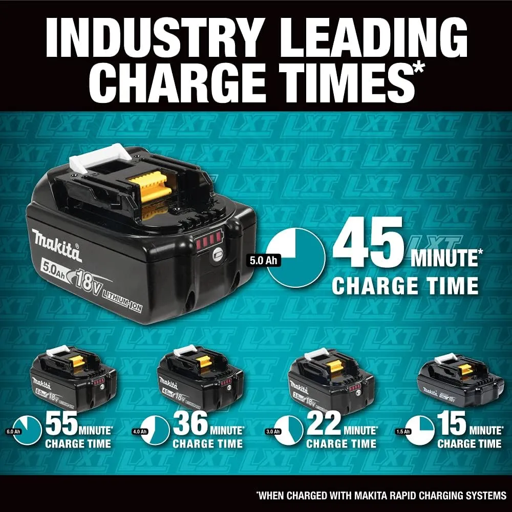 Makita 2x 18V LXT® Lithium-Ion Battery and Dual Port Charger Starter Pack (5.0Ah) Y-00359