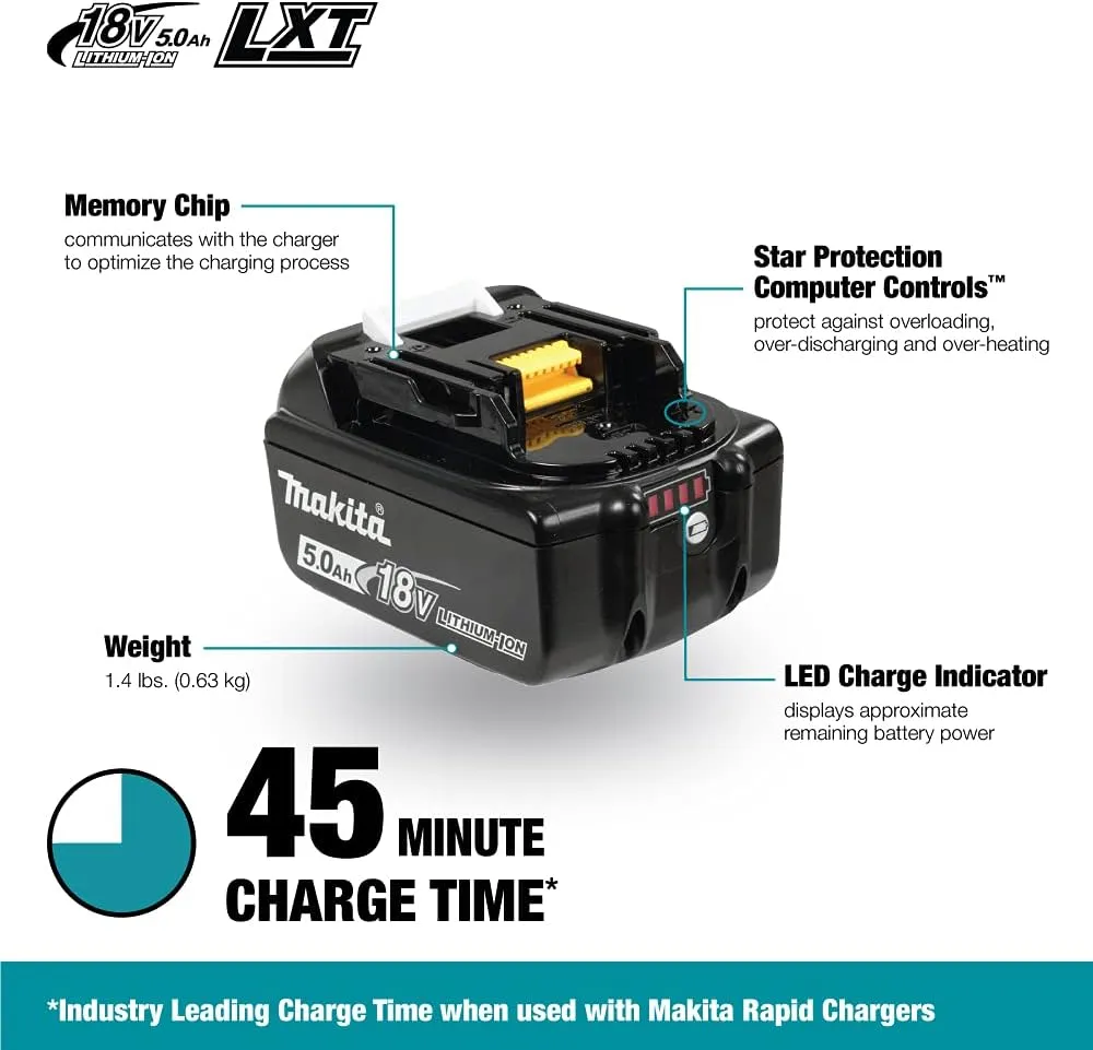 Makita 2x 18V LXT® Lithium-Ion Battery and Dual Port Charger Starter Pack (5.0Ah) Y-00359