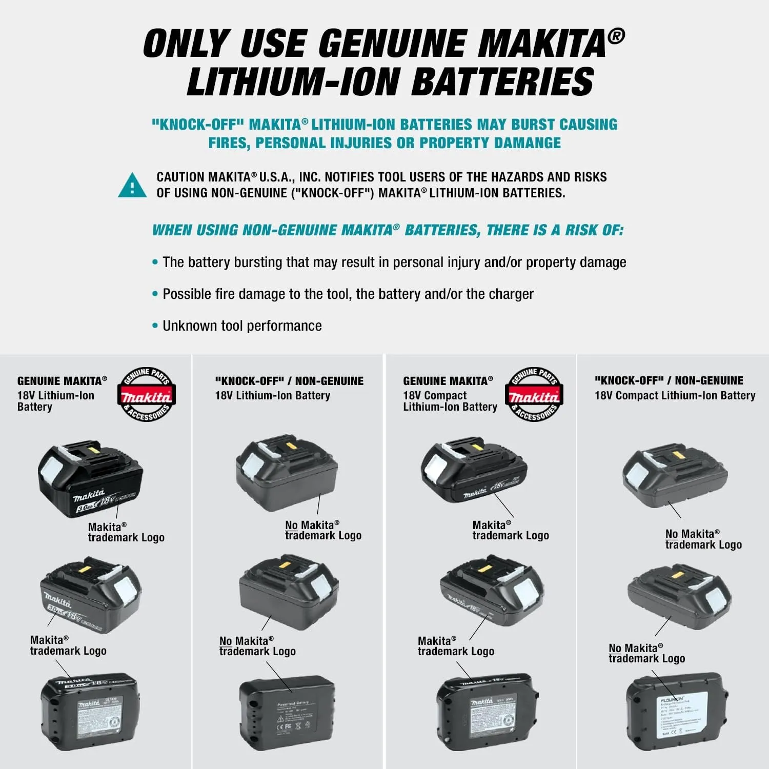 Makita 2x 18V LXT® Lithium-Ion Battery and Dual Port Charger Starter Pack (5.0Ah) Y-00359