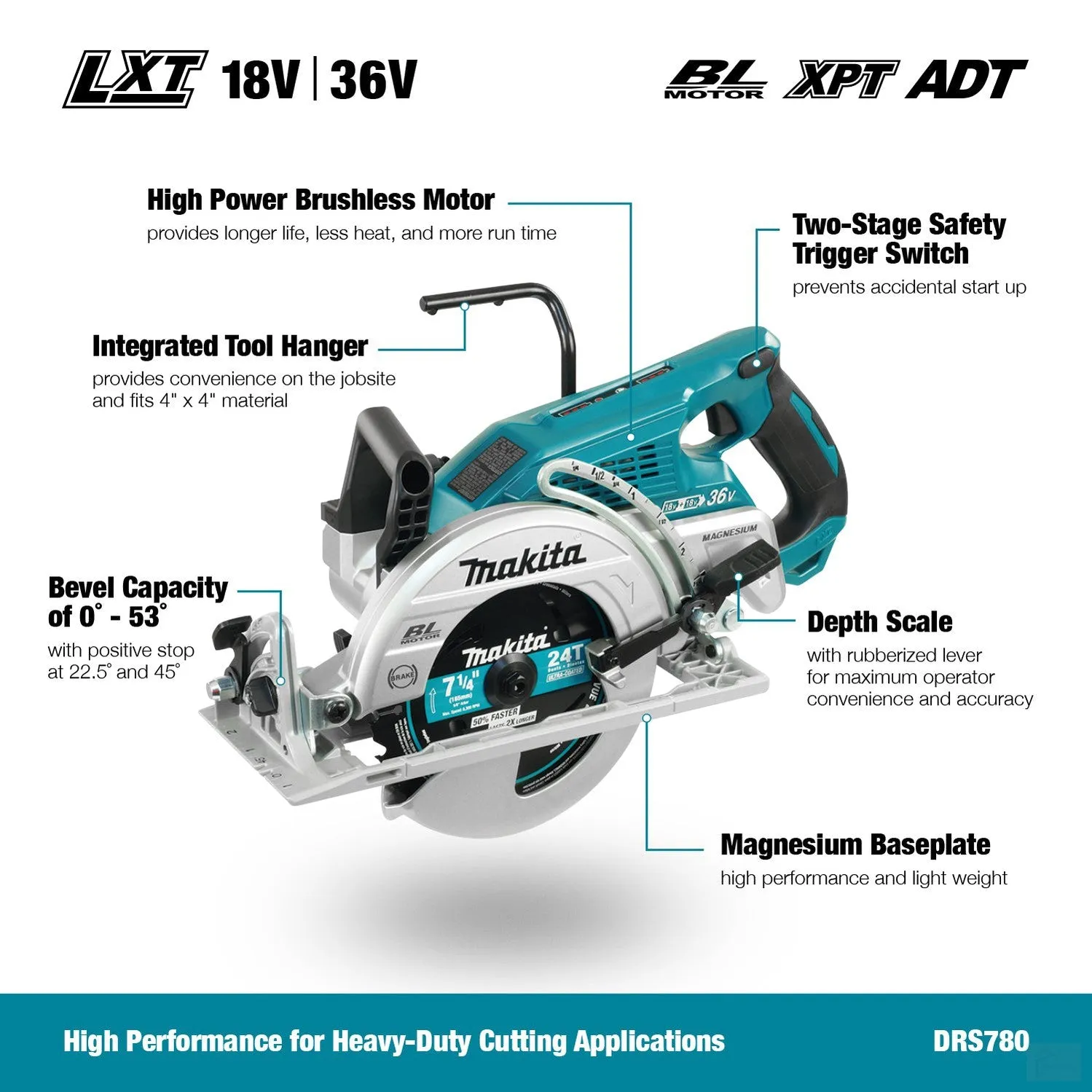 Makita 36V(18Vx2) LXT Brushless 7-1/4" Circular Saw, 5.0Ah x2Kit 558 Cuts In 2" x 4" Material DRS780PT2X