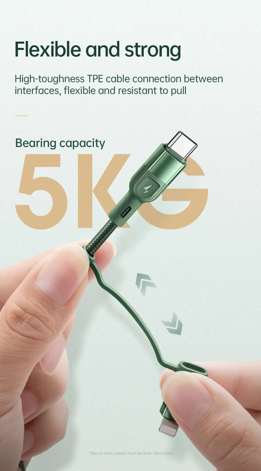 Mcdodo CA-807 | USB & Type-C to Type-C & Lightning Mobile Cable | 2-in-2 Cable