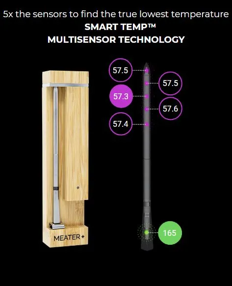 Meater 2 Plus Smart Wireless Meat Thermometer