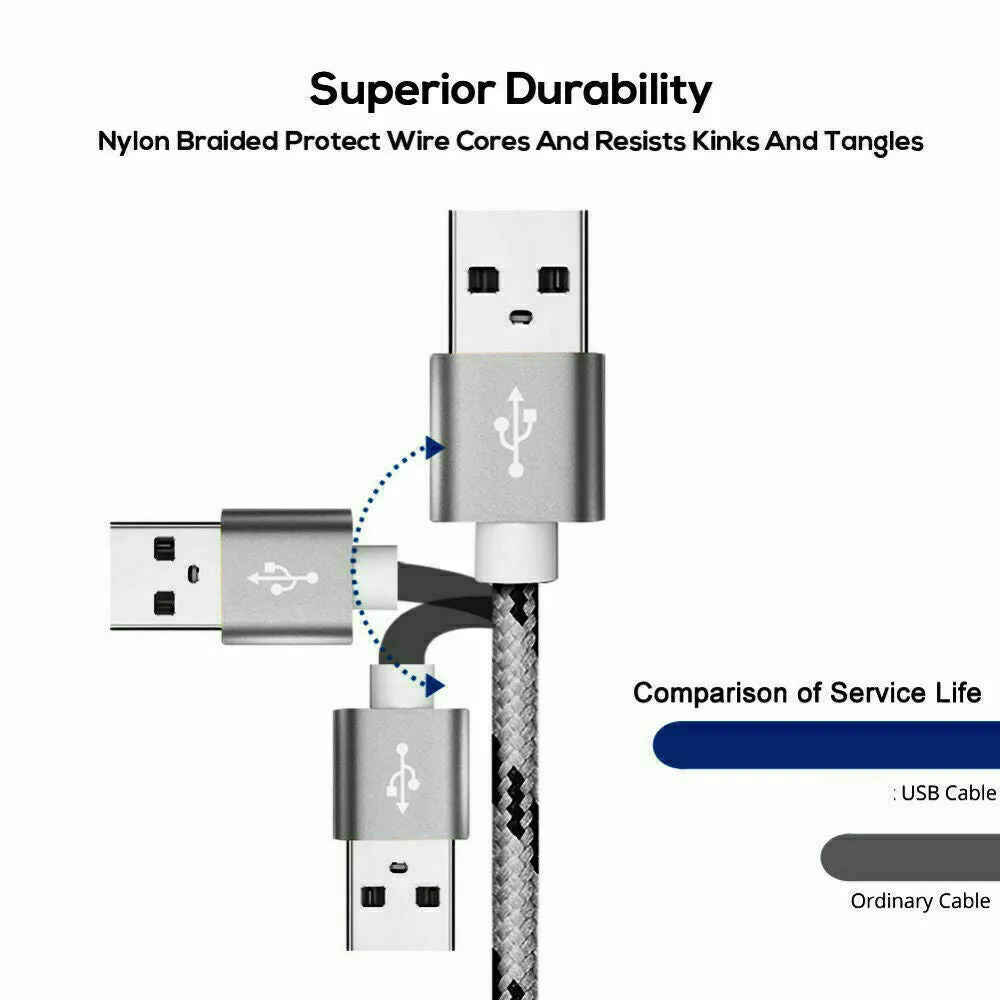 Micro USB 2.0 Fast Charging Charger Cable Cord Braided For Samsung S7 Edge S6 S5 S4 Android LG Huawei HTC (1M Red)