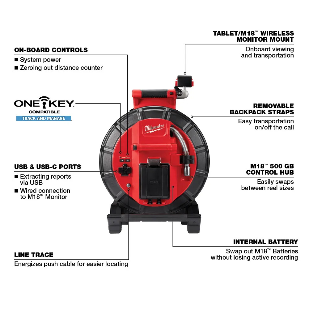 Milwaukee M18 120ft Pipeline Inspection System