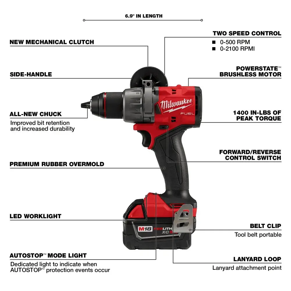 Milwaukee M18 FUEL 2-Tool Combo Kit