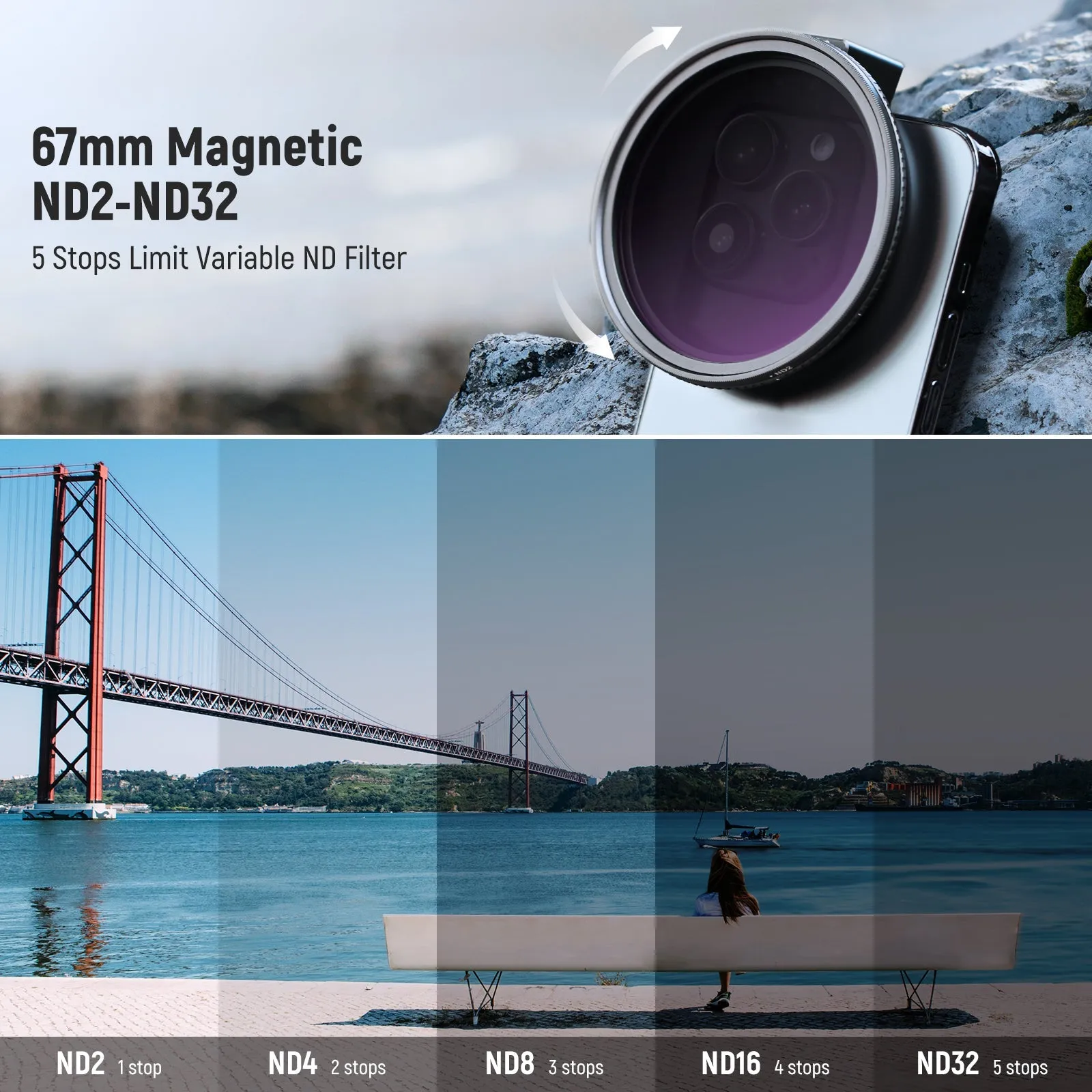 NEEWER Clip On 67mm ND2-32 Magnetic Phone Lens Filter Kit