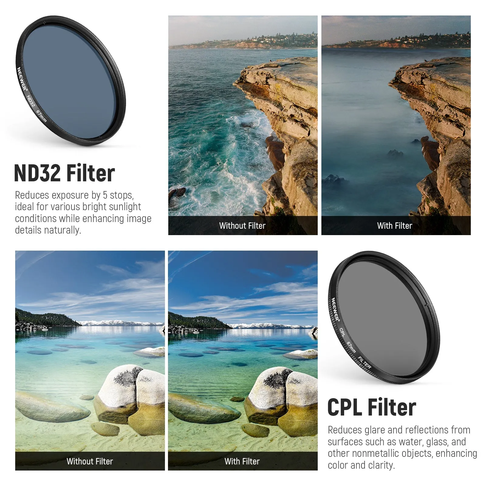 NEEWER FL-P4 67mm Clip On Phone Lens Filter Kit