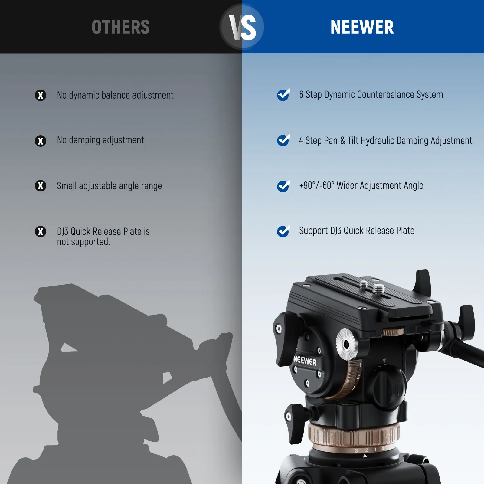 NEEWER TH45 Tripod Fluid Head with Adjustable Damping