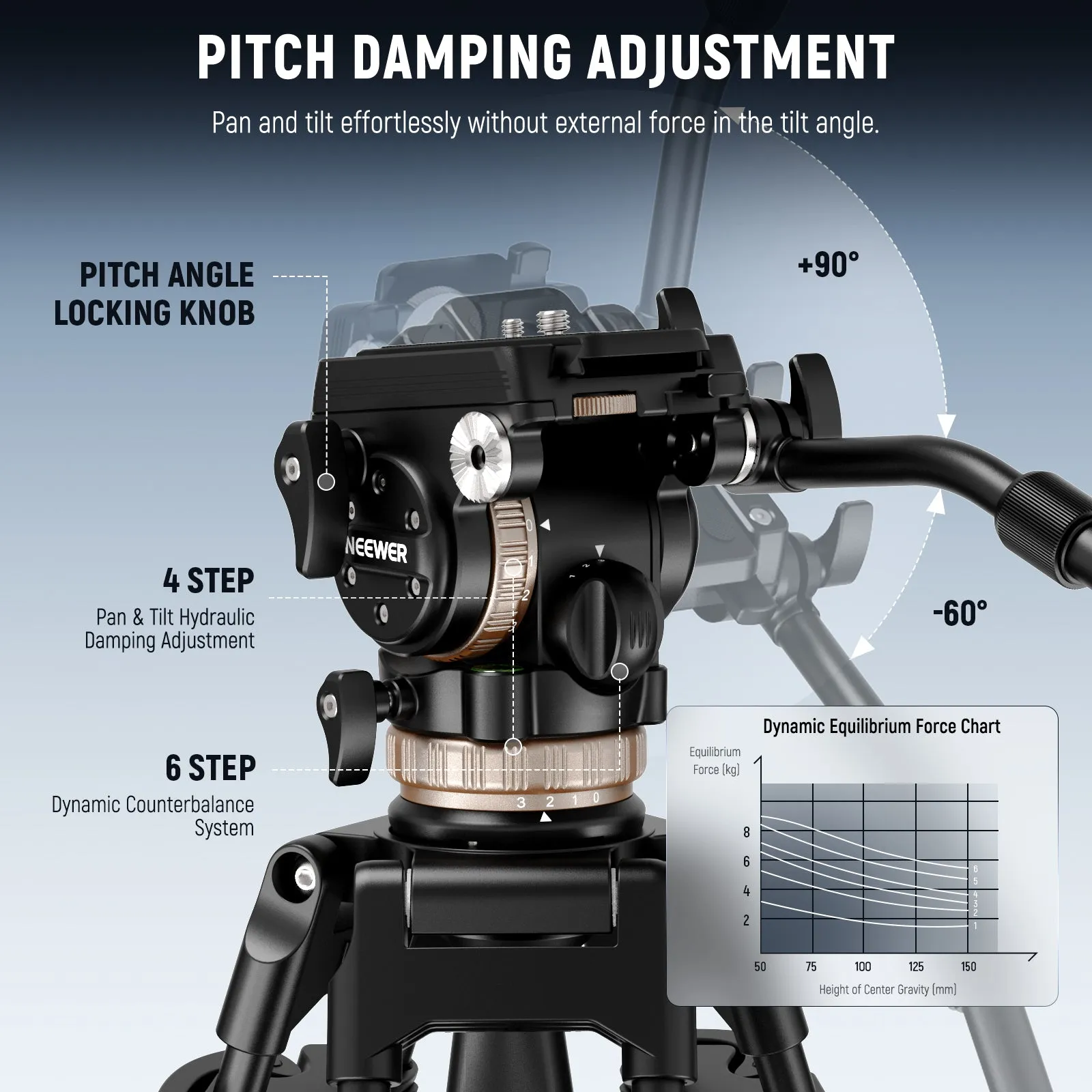 NEEWER TH45 Tripod Fluid Head with Adjustable Damping