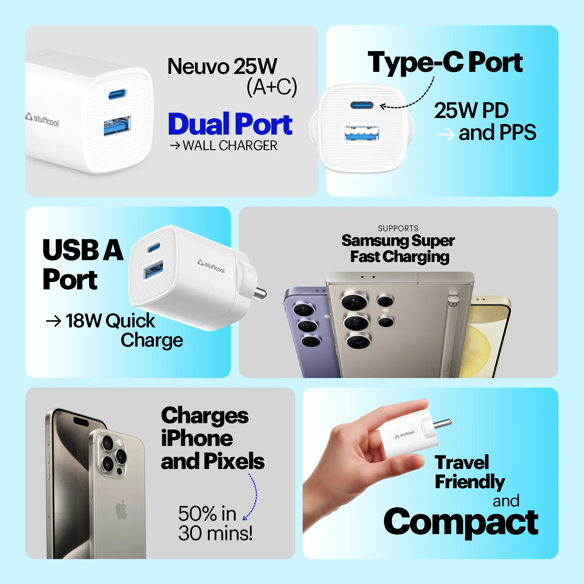 Nuevo 25W Dual Port GAN wall charger