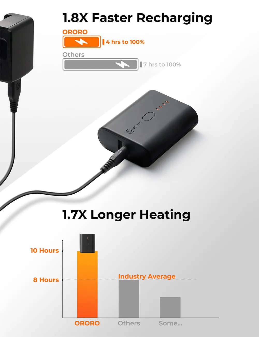 (Open-box) Mini 5K Battery & Charging Cable ($30 Savings)