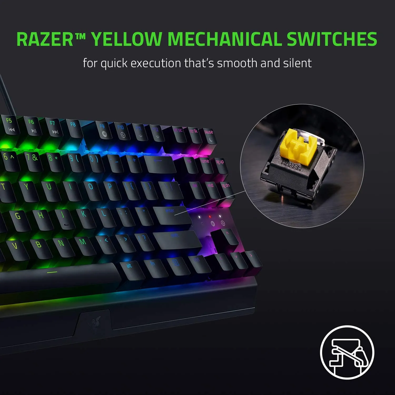 【RAZER 電競產品 – 十二月優惠】Razer BlackWidow V3 Tenkeyless (黃軸) 電競遊戲鍵盤 RZ03-03491800-R3M1