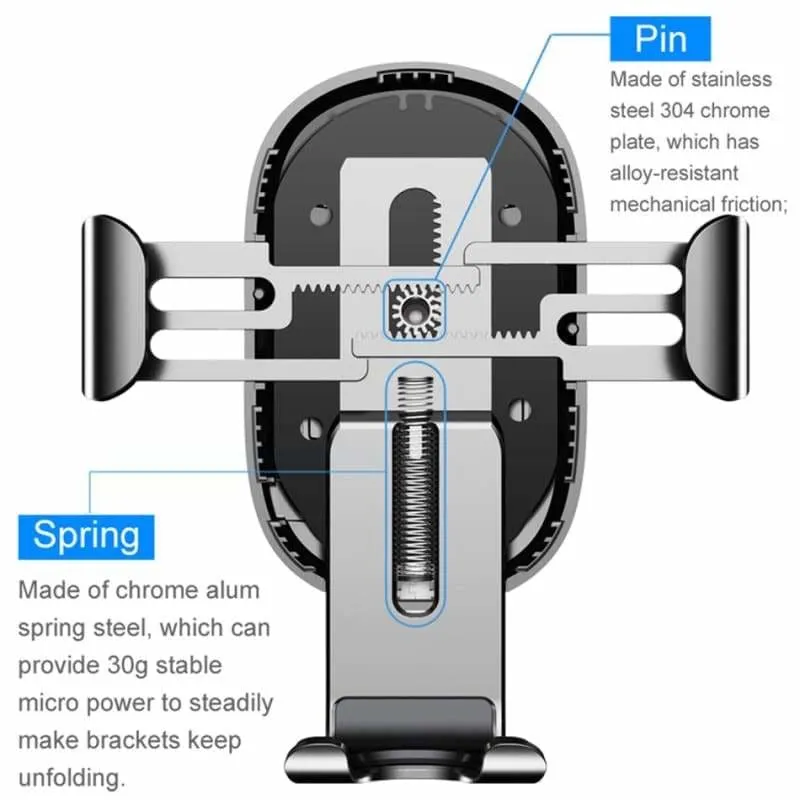 Wireless Car Charger Mount for iPhone Samsung Just For You