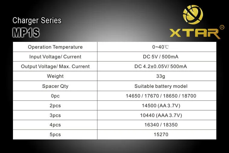 XTAR MP1S Intelligent USB Battery Charger